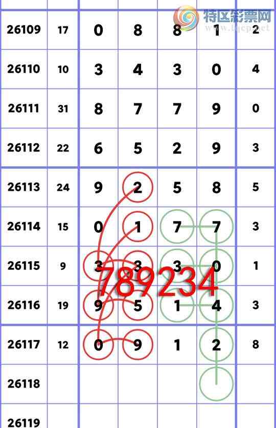[������] 26118��:����ͳ��β:4������,5����,2����,4����,3����,2����,1����[ͼ��]5 / ����:�����Ź� / ����ID:1256557