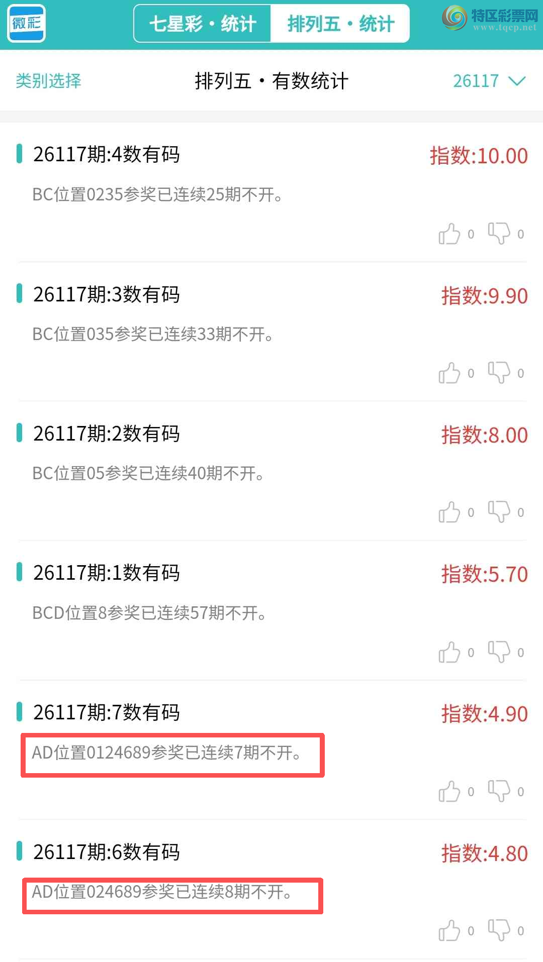 [������] 26118�ڣ�������ͳ�ơ������������彵��ͳ�Ƹ��ʺ죬�ο���ѡ΢�ʵ㲥!221 / ����:�ͷ�-С�� / ����ID:1256741
