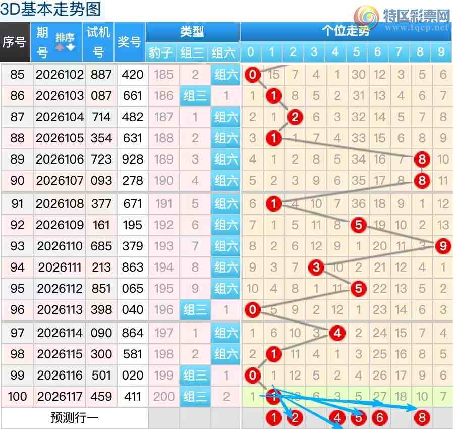 [����3D] 26118�ڣ�������118��3D�������븴ʽ988 / ����:������ / ����ID:1256863