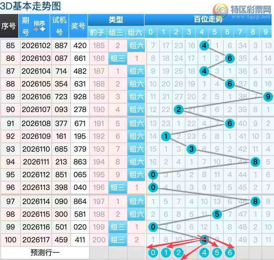 [����3D] 26118�ڣ�������118��3D�������븴ʽ869 / ����:������ / ����ID:1256863