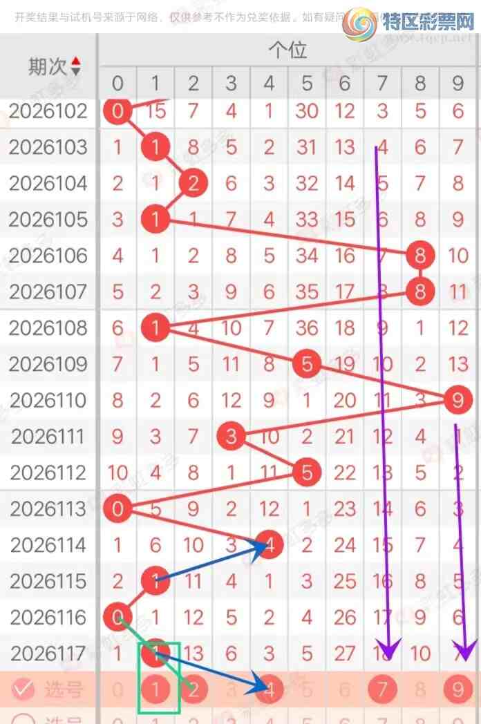 [����3D] 26118�ڣ�����3D118�ڷ���ѡ��742 / ����:�������� / ����ID:1256868