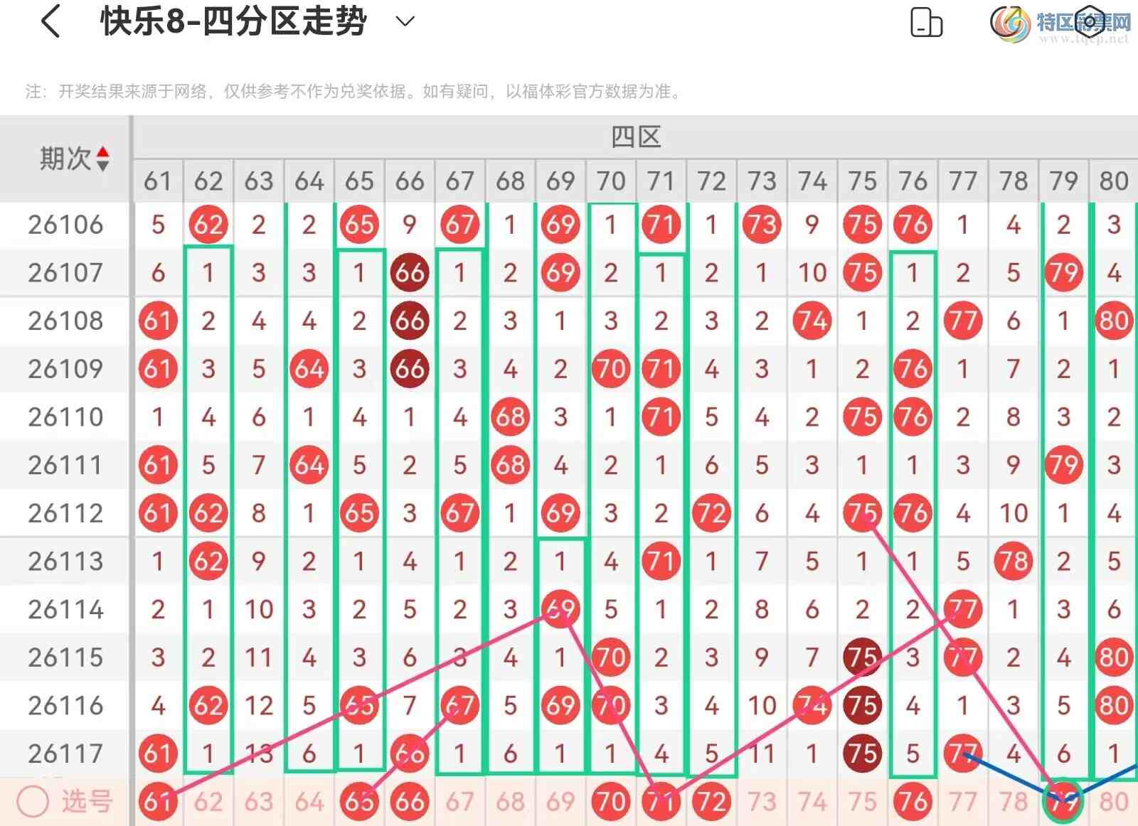 [����8] 26118�ڣ����ְ˵�26118�ڻ������Ʒ���50 / ����:��˿˿�� / ����ID:1256874