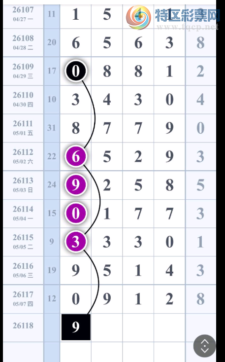 [������] 26118�ڣ�������ͷβ �ο�һ�� ͼ��177 / ����:����Ц1 / ����ID:1256825