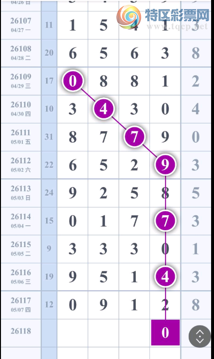[������] 26118�ڣ�������ͷβ �ο�һ�� ͼ��715 / ����:����Ц1 / ����ID:1256825