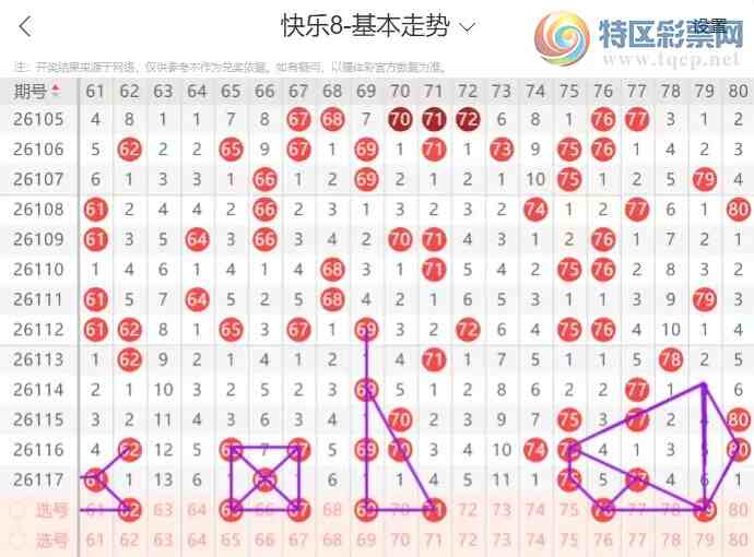 [����8] 26118�ڣ�����8��118�ں������785 / ����:�����ײˡ� / ����ID:1256876