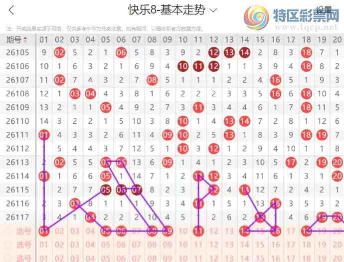 [����8] 26118�ڣ�����8��118�ں������803 / ����:�����ײˡ� / ����ID:1256876