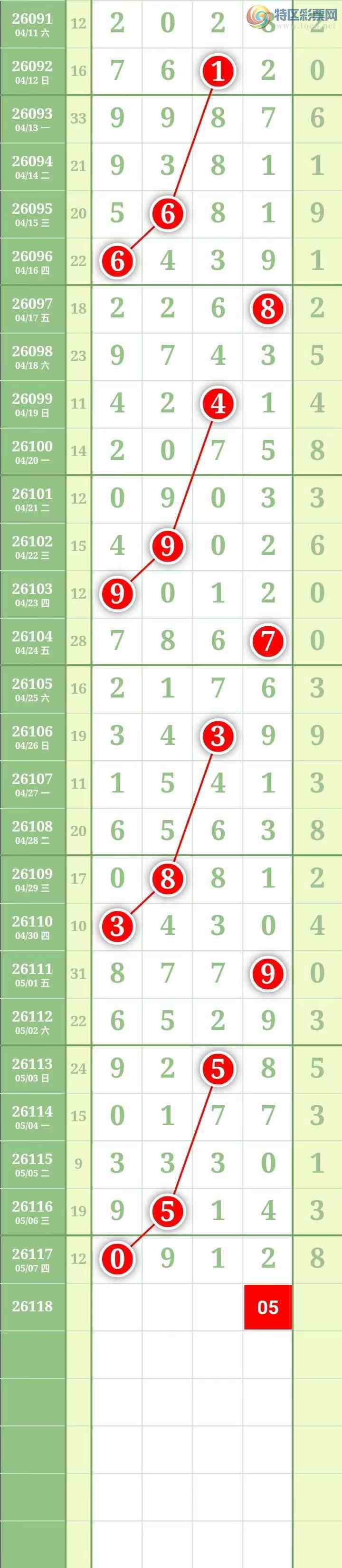 [������] 26118�ڣ������������ ����Χ�С�ͼ��727 / ����:������� / ����ID:1256371