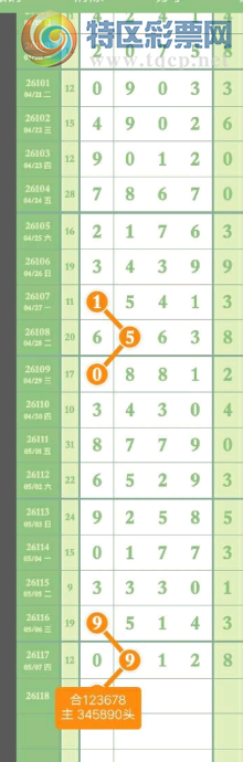 [������] 26118�ڣ�ͷβ��Χ ͼ��438 / ����:������ʹ1 / ����ID:1256882