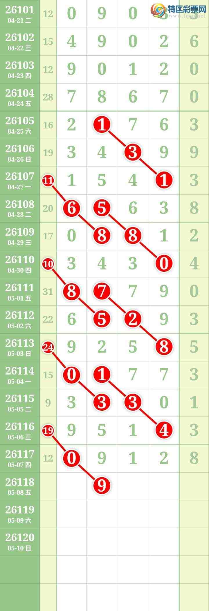 [������] 26118�ڣ����Ĺ���ͼ�桿840 / ����:���� / ����ID:1256369