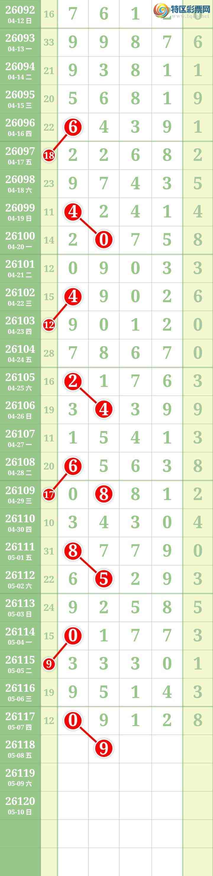 [������] 26118�ڣ����Ĺ���ͼ�桿355 / ����:���� / ����ID:1256369