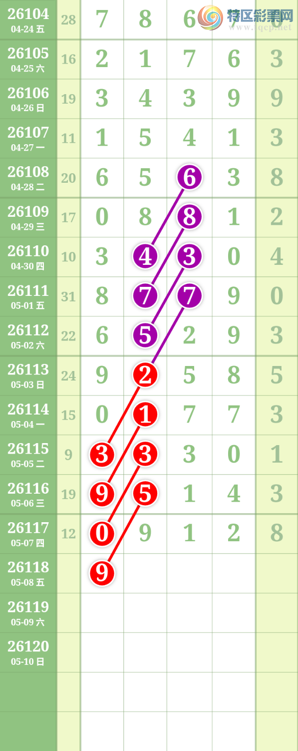 [������] 26118�ڣ����Ĺ���ͼ�桿105 / ����:���� / ����ID:1256369