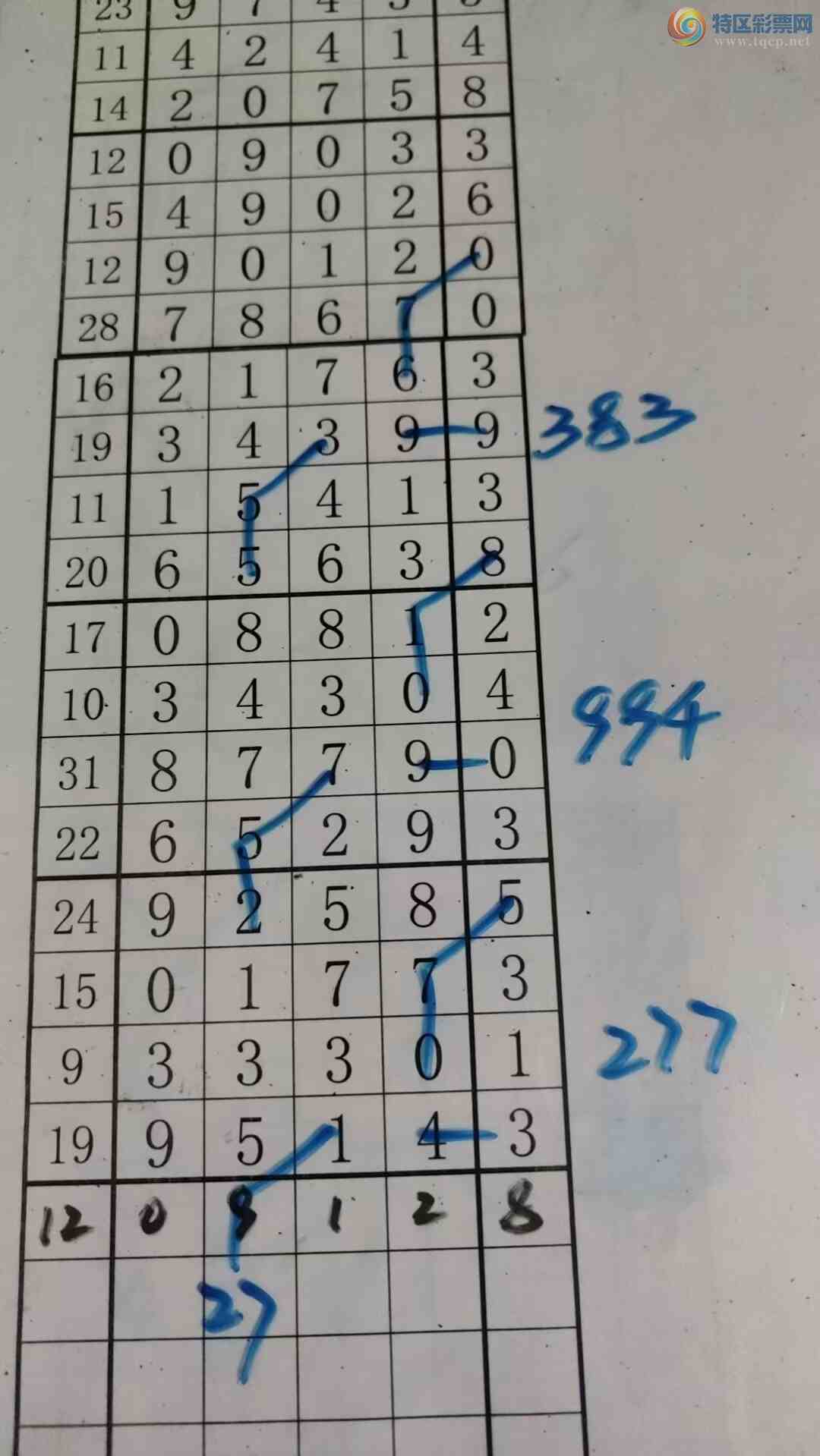 [������] 26119�ڣ���עһע��Ʒ ��ͼ�桿123 / ����:��עһע / ����ID:1256922
