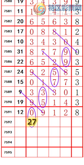 [������] 26119�ڣ��������롾ͼ�桿672 / ����:��374748 / ����ID:1256924
