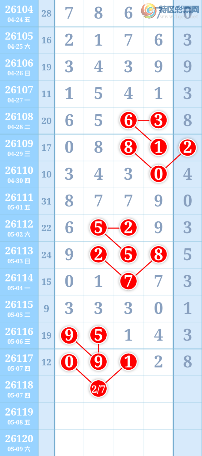 [������] 26119�ڣ�����ִ����ͼ�桿290 / ����:����ִ�� / ����ID:1256925
