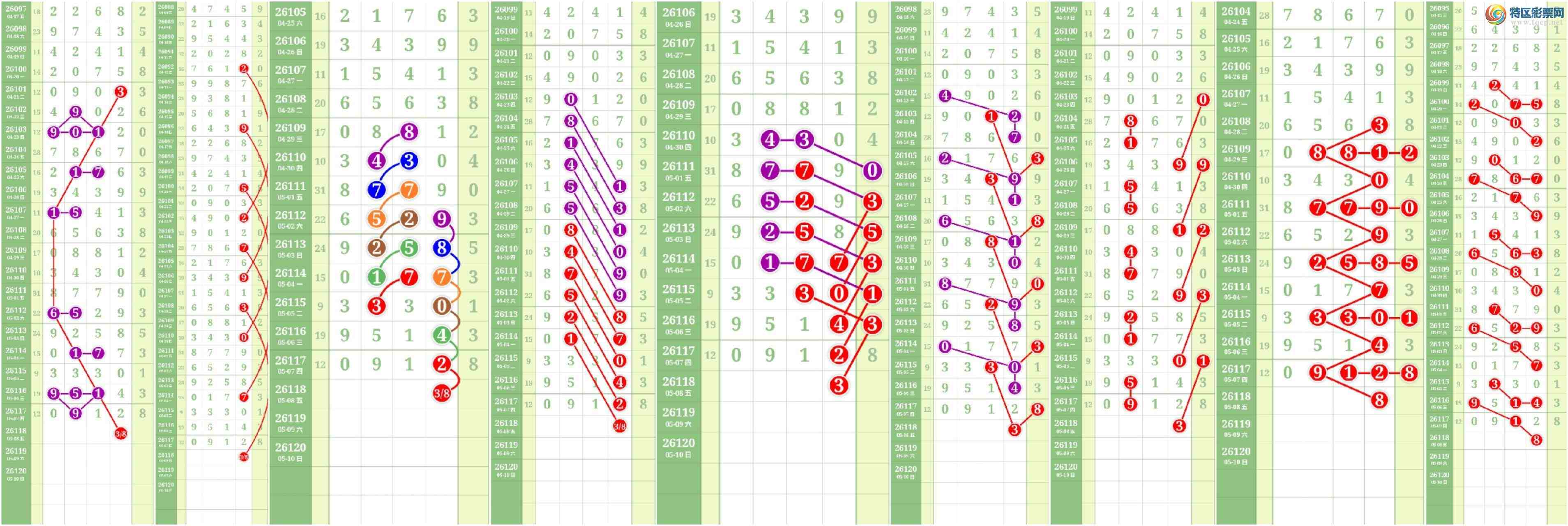 [������] 26119�ڣ����Ĺ���ͼ�桿210 / ����:���� / ����ID:1256939