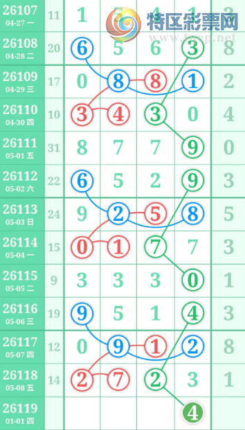 [������] 26119�ڣ����ֹ��ɲο���ͼ�桿288 / ����:����̺� / ����ID:1257244