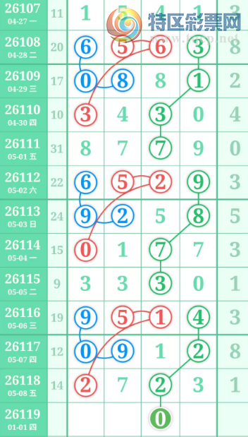 [������] 26119�ڣ����ֹ��ɲο���ͼ�桿331 / ����:����̺� / ����ID:1257244