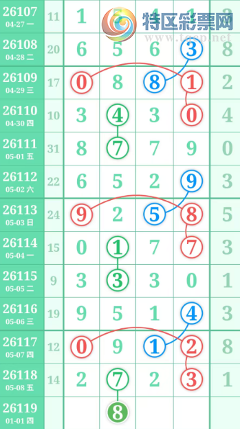 [������] 26119�ڣ����ֹ��ɲο���ͼ�桿211 / ����:����̺� / ����ID:1257244