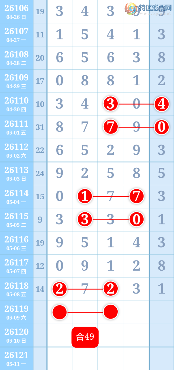 [������] 26119�ڣ�����ִ����ͼ�桿901 / ����:����ִ�� / ����ID:1256925