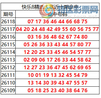 [����8] 26119�ڣ�����8���ֲ����ڴ�׵����8�룬ɱ����6��2770 / ����:�ͷ�-С�� / ����ID:1257300