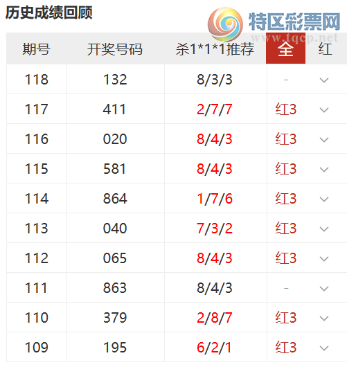 [����3D] 26119�ڣ��񹦴��ɱ���Ƽ�,ɱ1*1*1��10��8110 / ����:�񹦴�� / ����ID:1257037