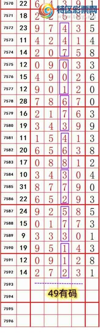 [������] 26119�ڣ������ۻ���˳��β��101��3����ͼ�桿630 / ����:�����ۻ�. / ����ID:1256978