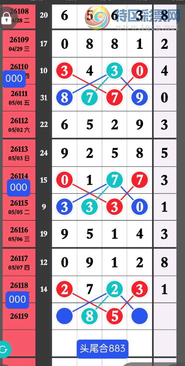 [������] 26119�ڣ����� ���� �Ķ���ͼ�桿33 / ����:Ψ�Ҷ���1 / ����ID:1257303