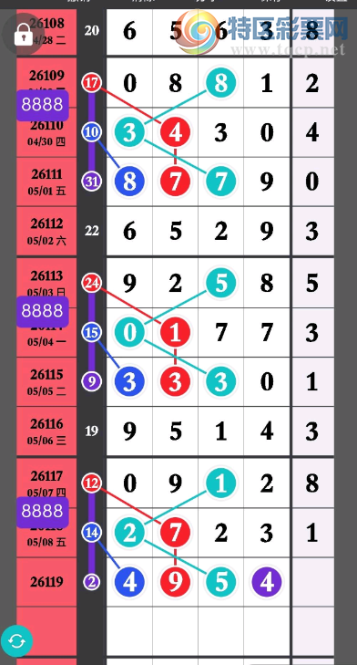 [������] 26119�ڣ����� ���� �Ķ���ͼ�桿45 / ����:Ψ�Ҷ���1 / ����ID:1257303