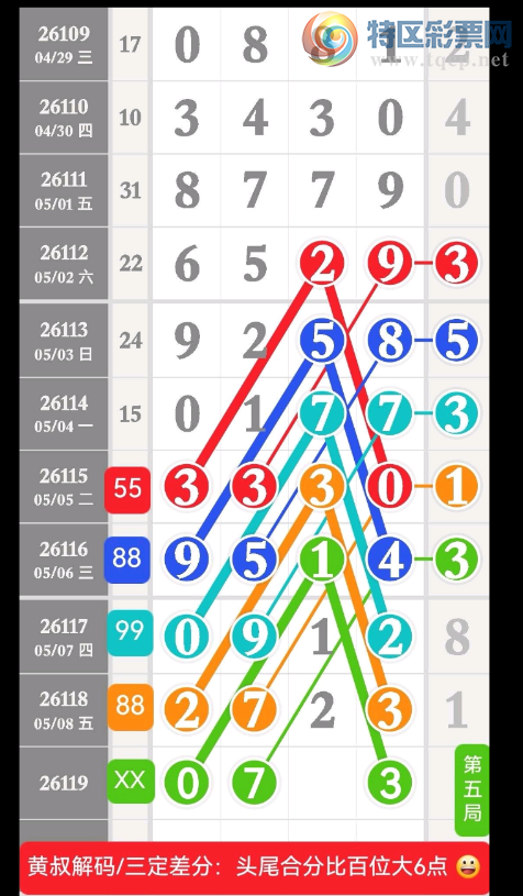[������] 26119�ڣ�������֪����ͼ�桿981 / ����:���ɹ¼� / ����ID:1257135