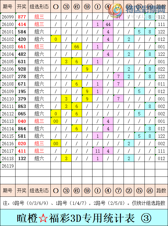 [����3D] 26119�ڣ��ѳȸ���3D�ۺ�������5��9�ſ���755 / ����:�ѳ� / ����ID:1257319