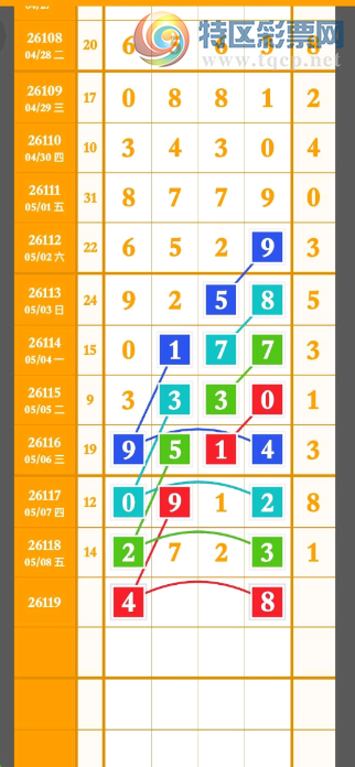 [������] 26119�ڣ�ǧ���� ��Ϣ�鿴��ͼ�桿482 / ����:�������� / ����ID:1257314