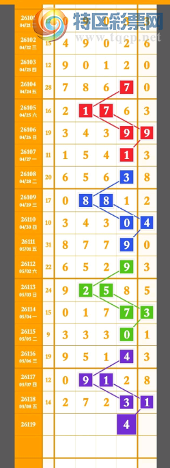 [������] 26119�ڣ�˫β��Ρ�ͼ�桿438 / ����:����Ц1 / ����ID:1257326