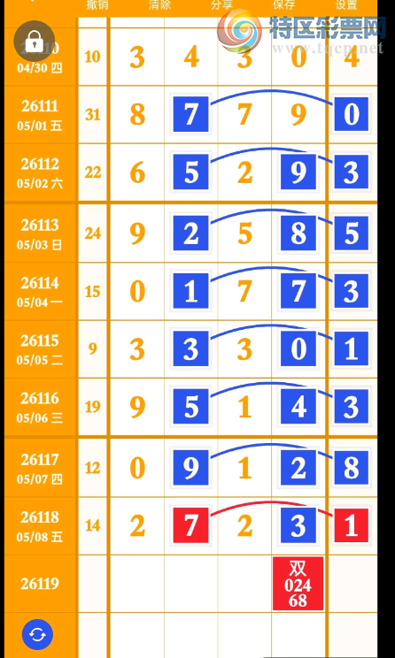 [������] 26119�ڣ�˫β��Ρ�ͼ�桿899 / ����:����Ц1 / ����ID:1257326