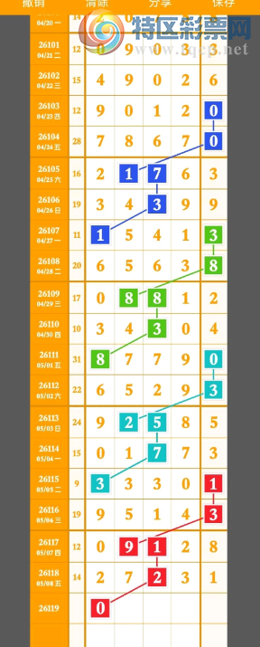 [������] 26119�ڣ�˫β��Ρ�ͼ�桿165 / ����:����Ц1 / ����ID:1257326