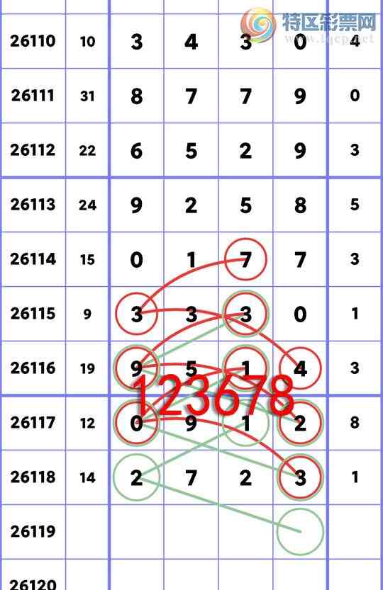 [������] 26119�ڣ�<����ͷβ>:��������4��ͷ����ͼ�桿320 / ����:�����д� / ����ID:1257143
