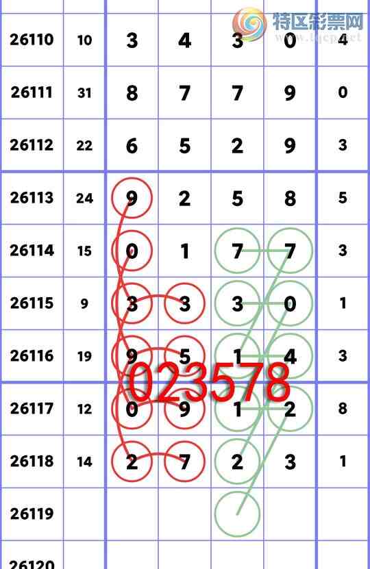 [������] 26119��:��ҹ��2723,��9514,��0177,��6529,��8779,��0881,��6563[ͼ��]530 / ����:�ڸ� / ����ID:1257193