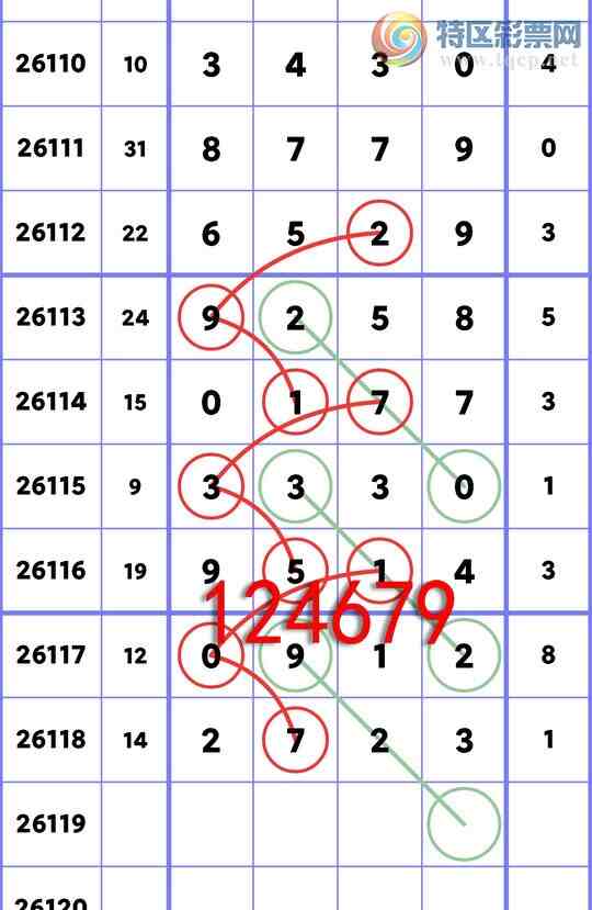 [������] 26119��:�����β����3��,��2��,��5��,��4��,��3��,��4��,��1��,��3��[ͼ��]672 / ����:һ��Ϳ� / ����ID:1257196