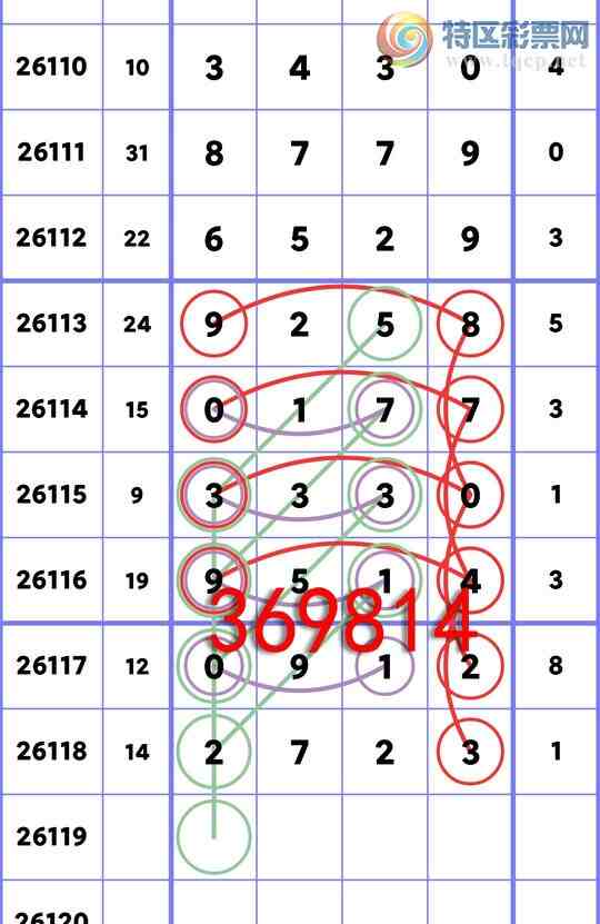 [������] 26119��:����ͳ��β:4������,4����,5����,2����,4����,3����,2����[ͼ��]354 / ����:�����Ź� / ����ID:1257208