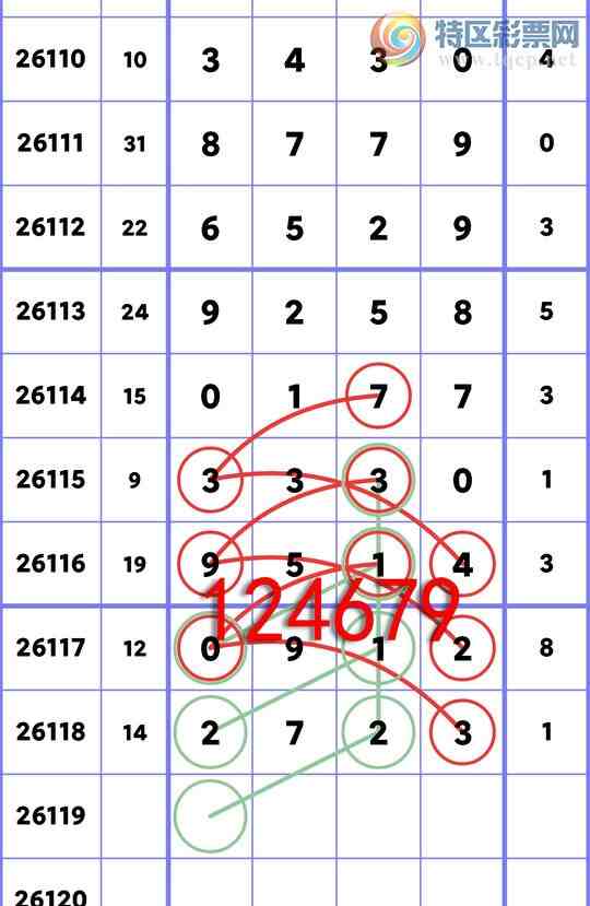 [������] 26119��:����ͳ��β:4������,4����,5����,2����,4����,3����,2����[ͼ��]630 / ����:�����Ź� / ����ID:1257208
