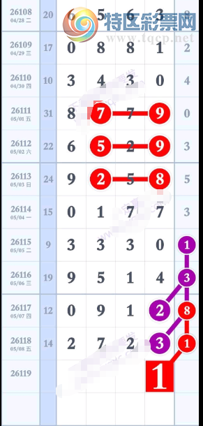 [������] 26119�ڣ����ҷ��򲻸ı䡾ͼ�桿796 / ����:��ˮ����1 / ����ID:1257377