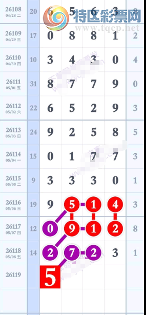 [������] 26119�ڣ����ҷ��򲻸ı䡾ͼ�桿545 / ����:��ˮ����1 / ����ID:1257377