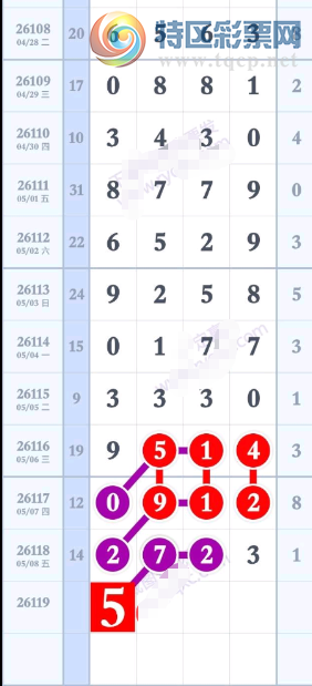 [������] 26119�ڣ����ҷ��򲻸ı䡾ͼ�桿491 / ����:��ˮ����1 / ����ID:1257377