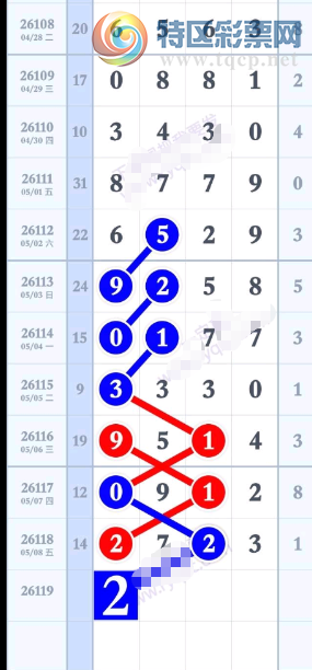 [������] 26119�ڣ����ҷ��򲻸ı䡾ͼ�桿629 / ����:��ˮ����1 / ����ID:1257377