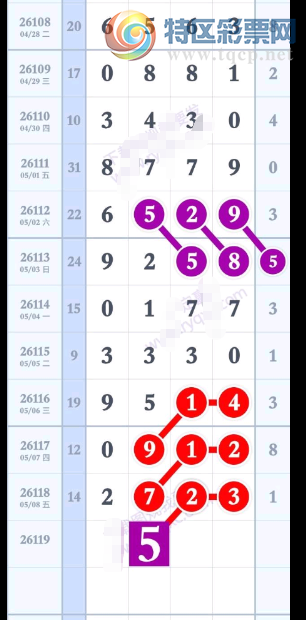 [������] 26119�ڣ����ҷ��򲻸ı䡾ͼ�桿463 / ����:��ˮ����1 / ����ID:1257377