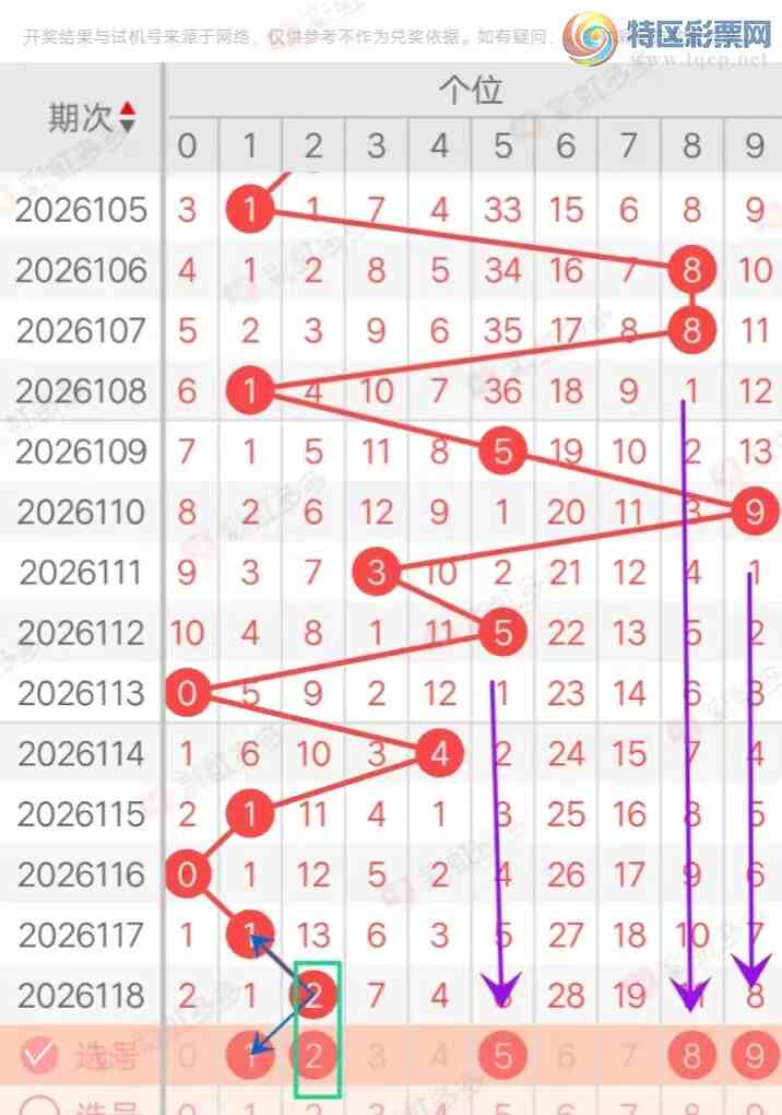 [����3D] 26119�ڣ�����3D119�ڷ���ѡ��567 / ����:�������� / ����ID:1257417