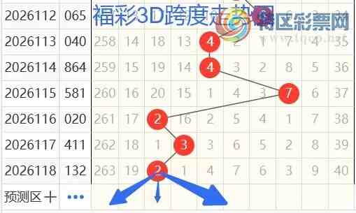 [����3D] 26119�ڣ�����3D��119�ڷ���705 / ����:Ŭ�������� / ����ID:1257419