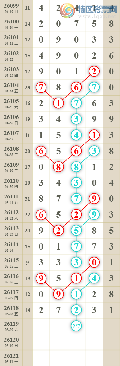 [������] 26119�ڣ��Ӽ�����ͷ��ͷ3���С�ͼ�桿1 / ����:���ƶ�ͷ / ����ID:1257418