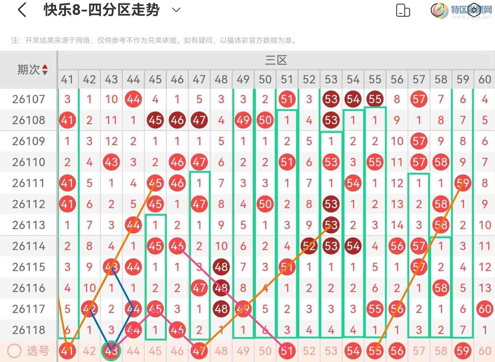 [����8] 26119�ڣ����ְ˵�26119�ڻ������Ʒ���855 / ����:��˿˿�� / ����ID:1257430