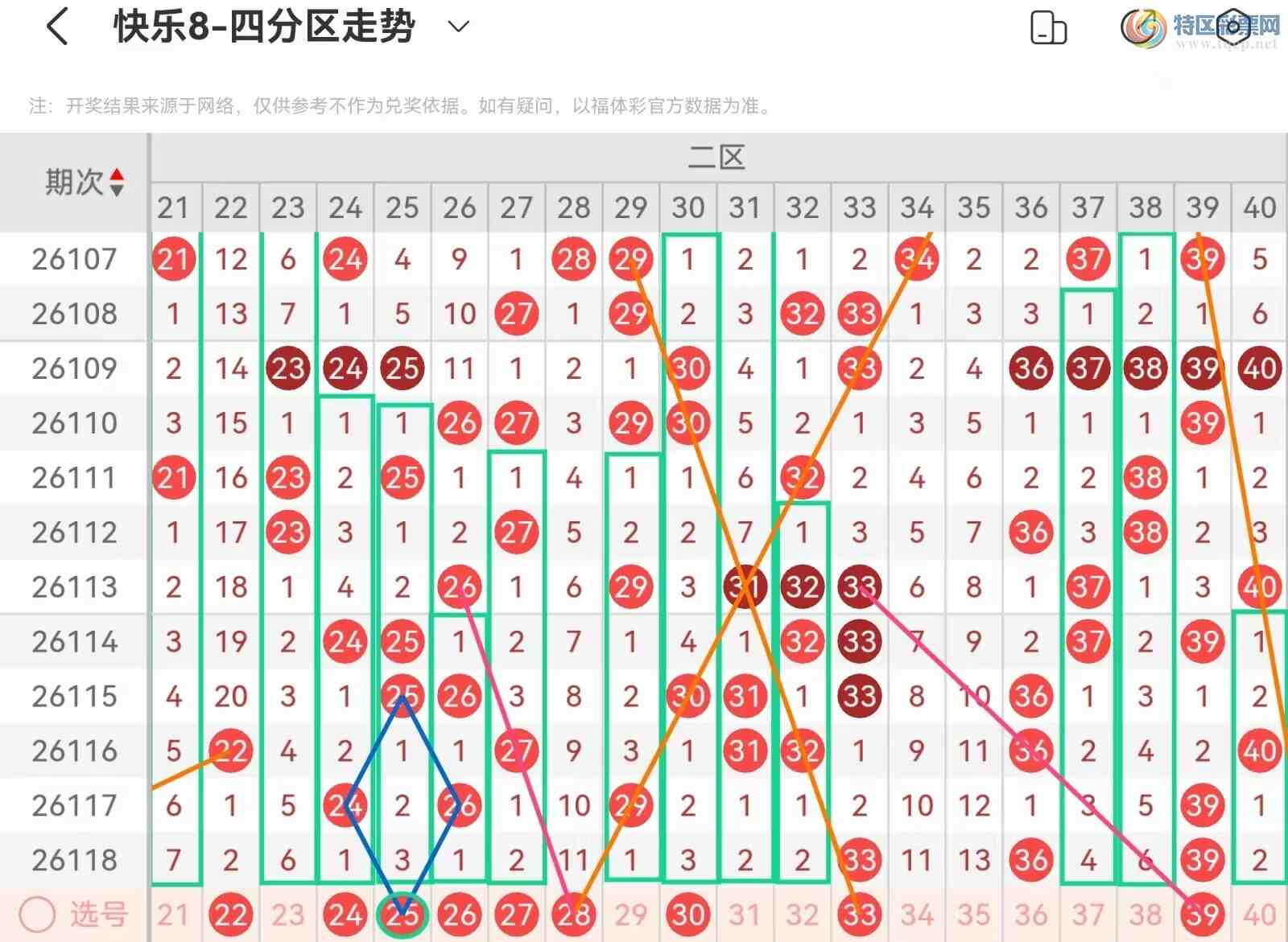 [����8] 26119�ڣ����ְ˵�26119�ڻ������Ʒ���828 / ����:��˿˿�� / ����ID:1257430