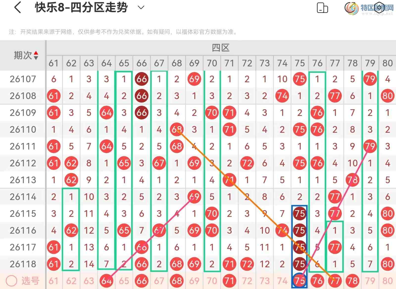 [����8] 26119�ڣ����ְ˵�26119�ڻ������Ʒ���755 / ����:��˿˿�� / ����ID:1257430